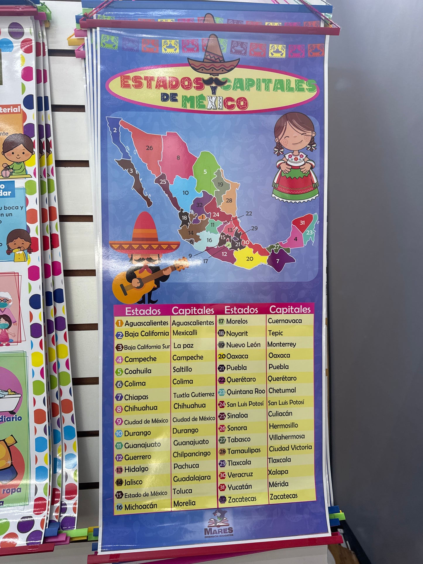 PERGAMINO ESTADOS Y CAPITALES MÉXICO