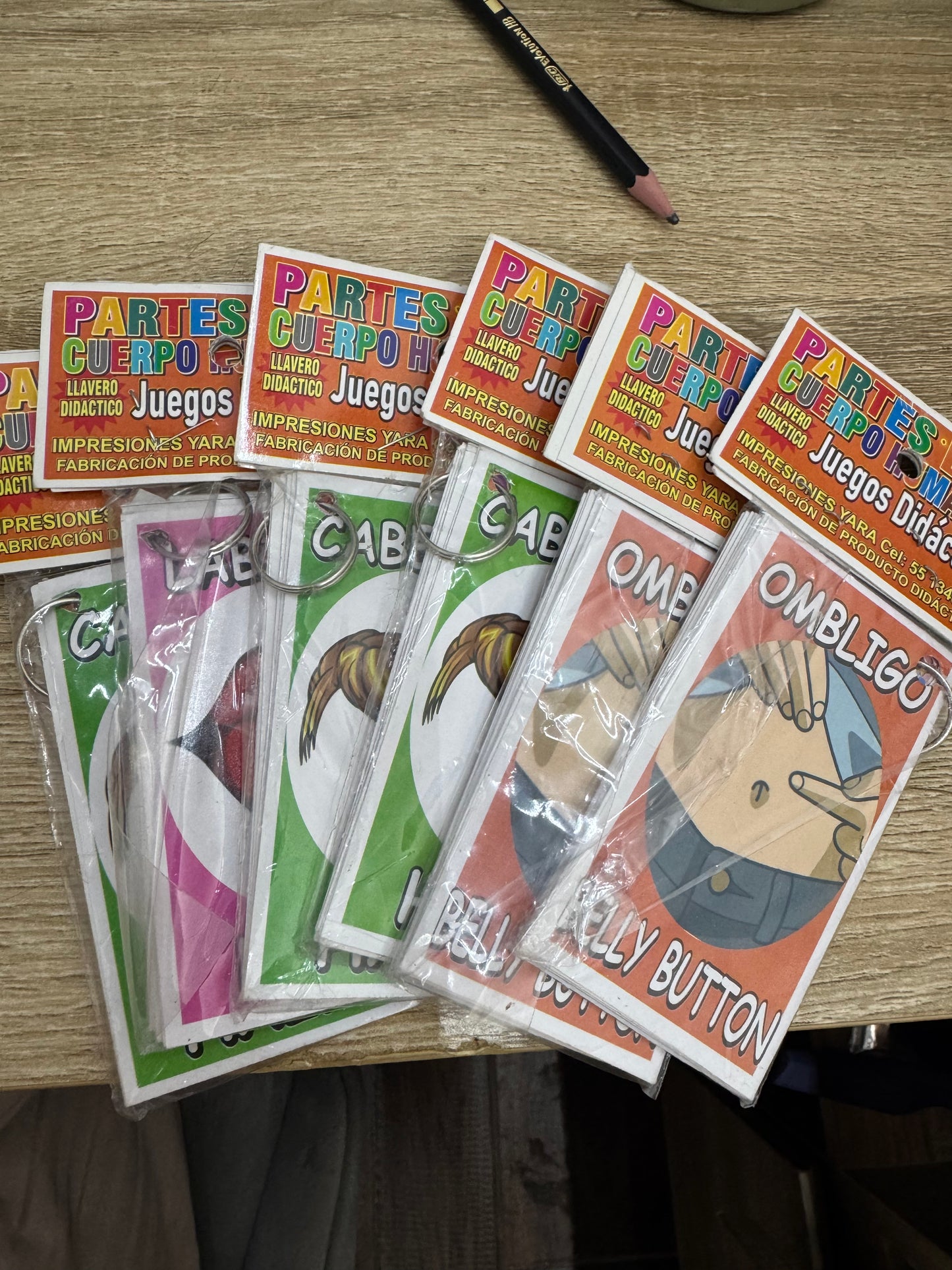 TARJETA LLAVERO PARTES DEL CUERPO