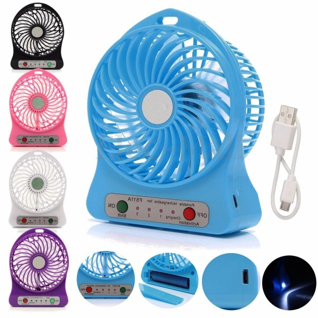 VENTILADORES