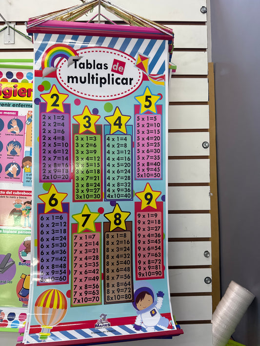 Pergamino tablas de multiplicar chico