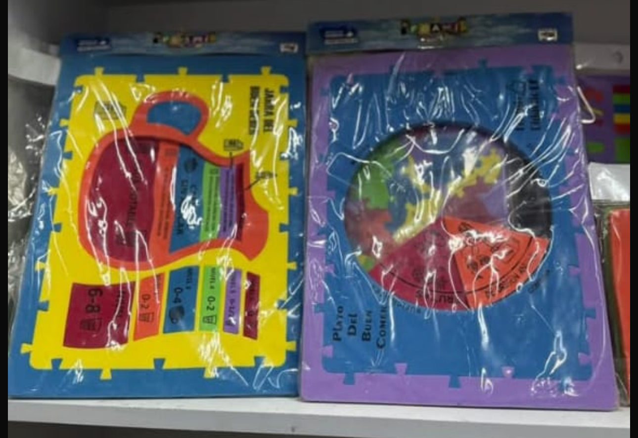 Fomi plato del buen comer